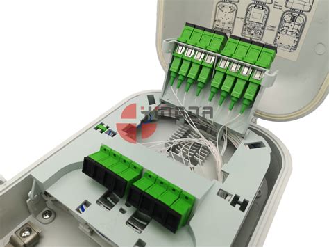 fiber splitter distribution box manufacturer|fiber optic splitter 1x2.